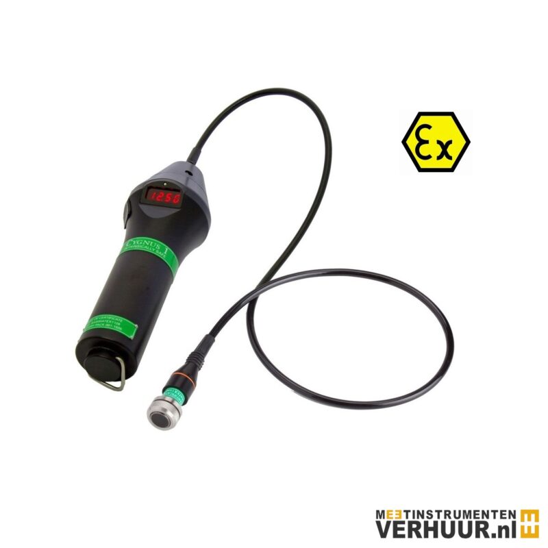 ATEX wanddiktemeter huren